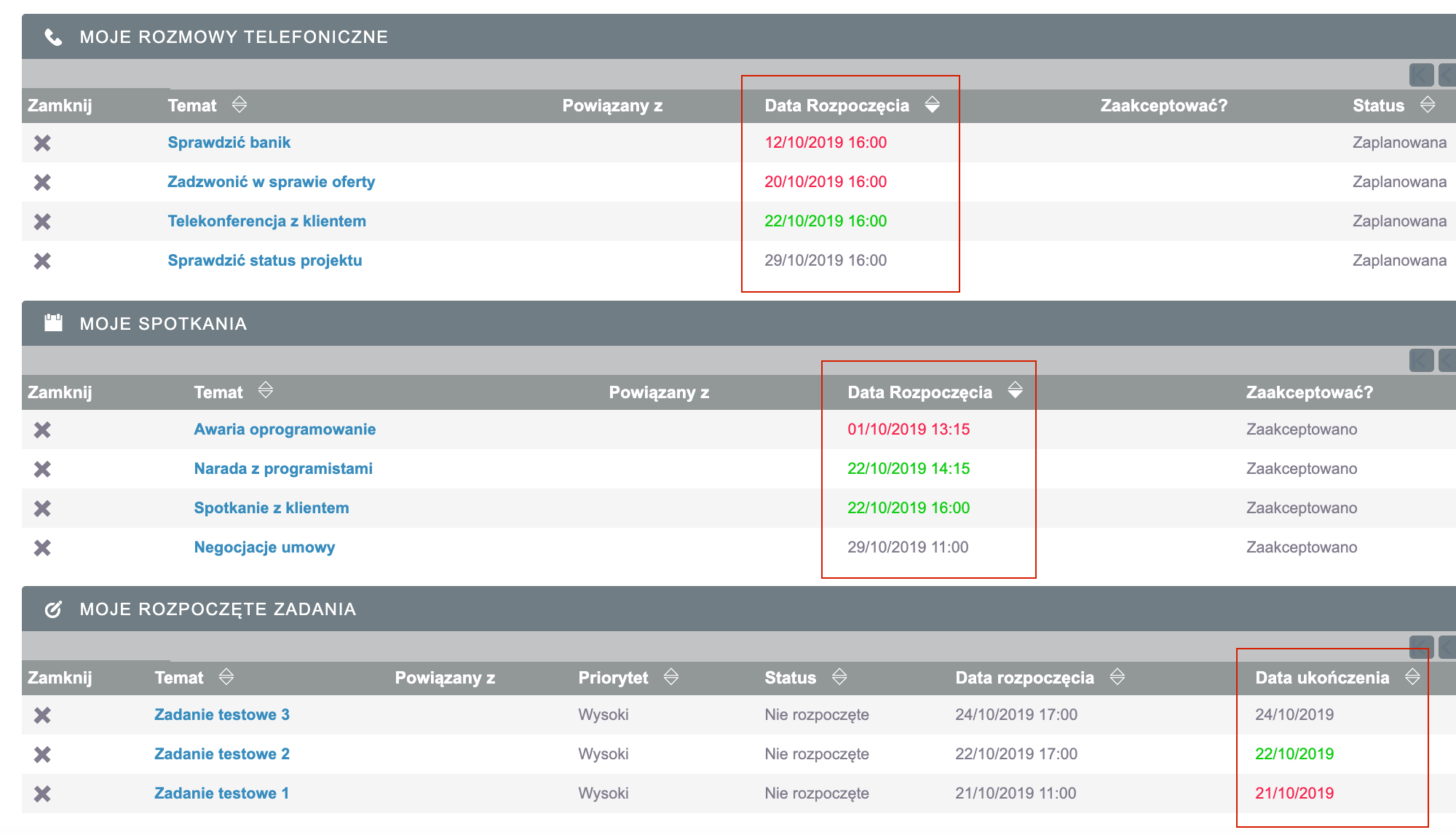 SuiteCRM dashboard